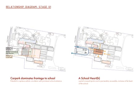 Swan Hill Specialist School
